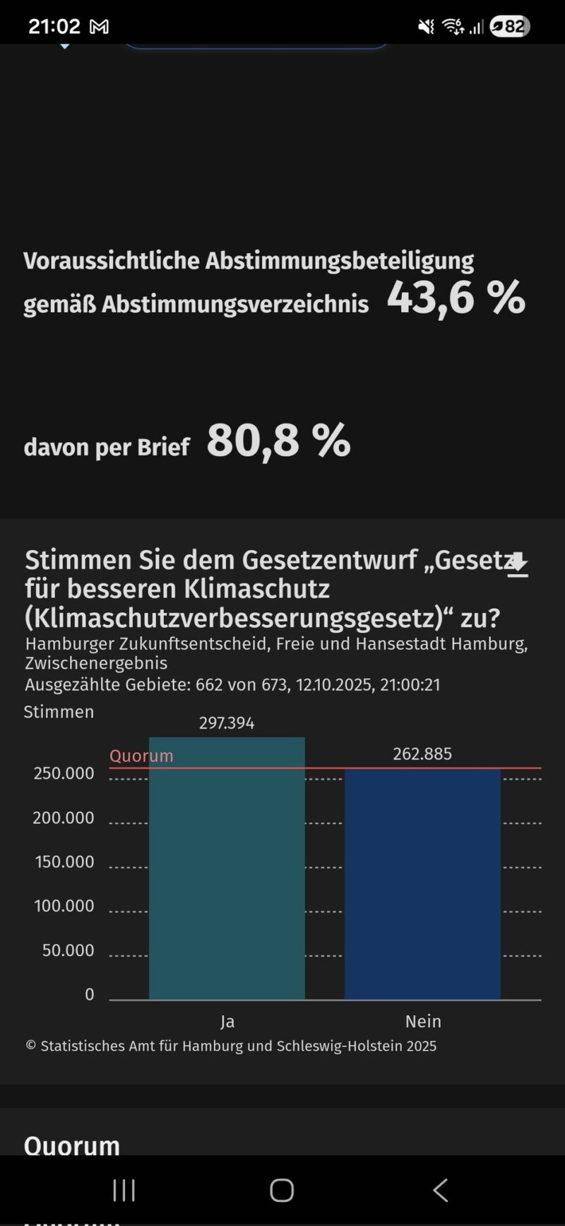 Image for the Tweet beginning: Dieser Sonntag Abend bringt 2